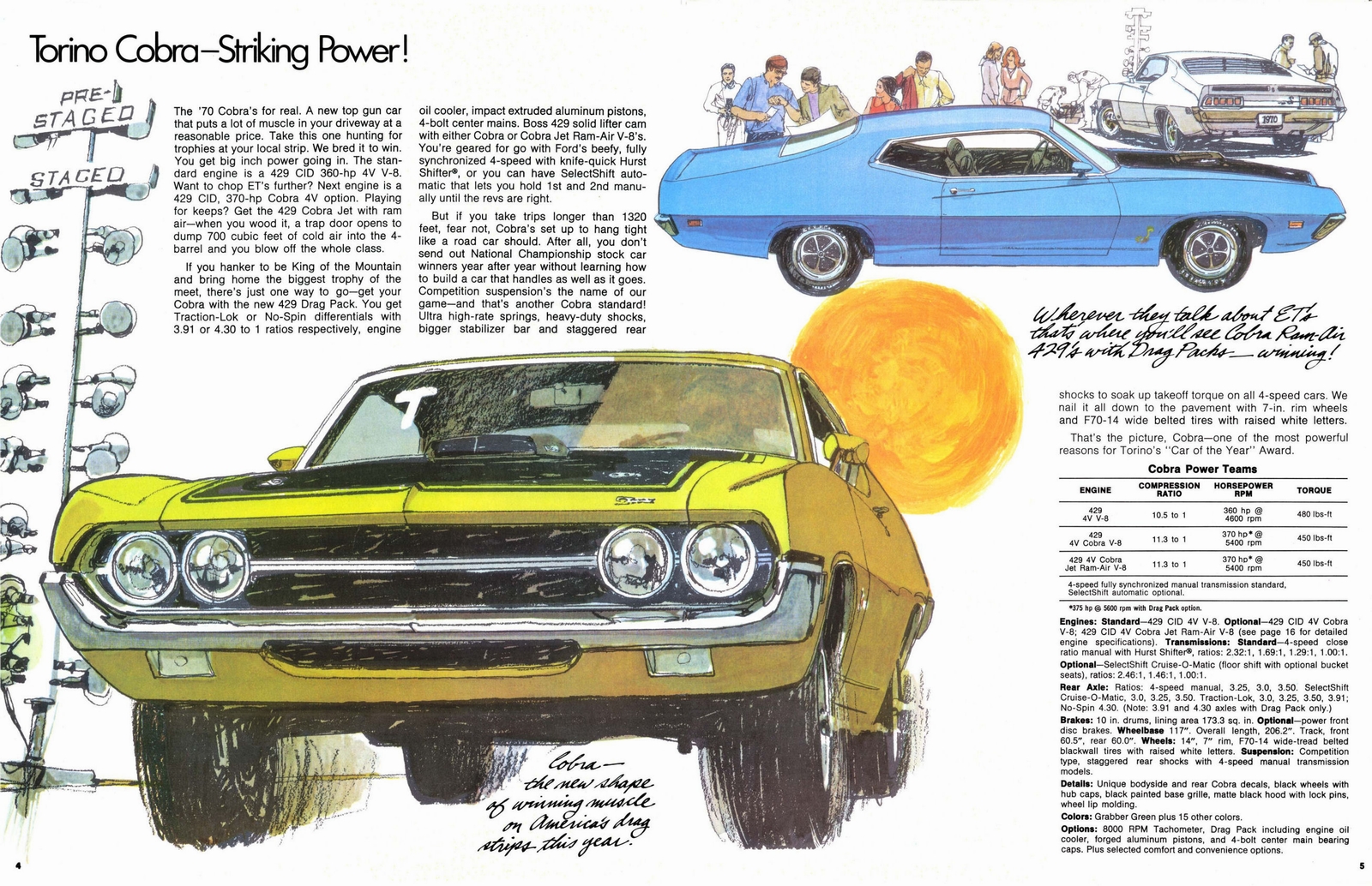 n_1970 Ford Performance Buyers Digest (Rev)-04-05.jpg